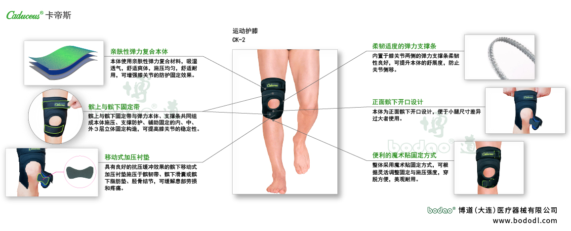 膝部固定帶的產(chǎn)品詳情