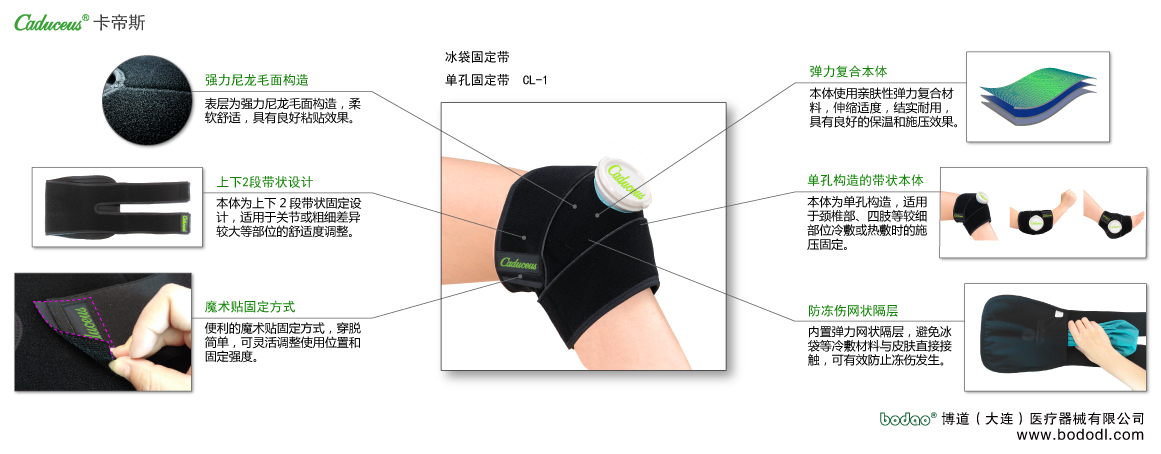 冷敷用品