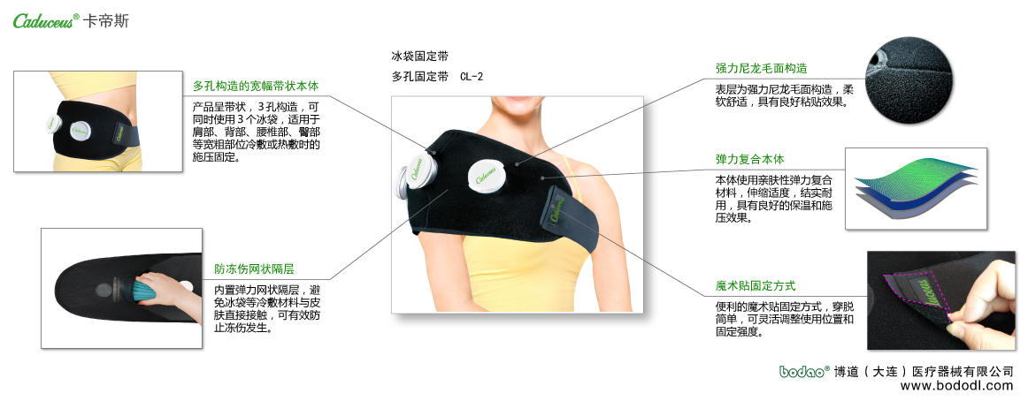 冷敷用品