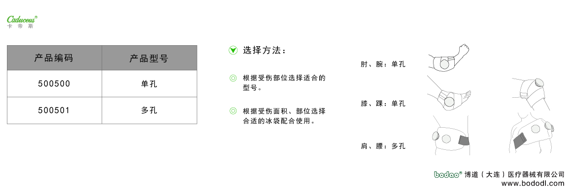 PRODUCT SIZE