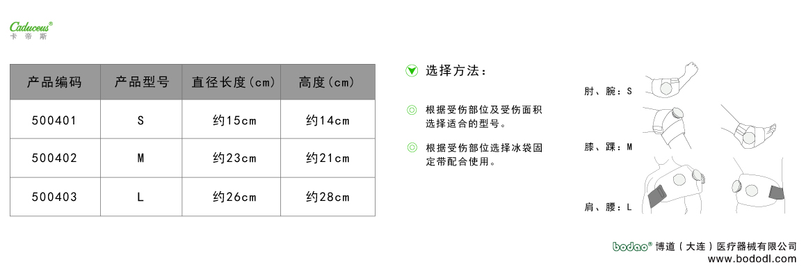 PRODUCT SIZE