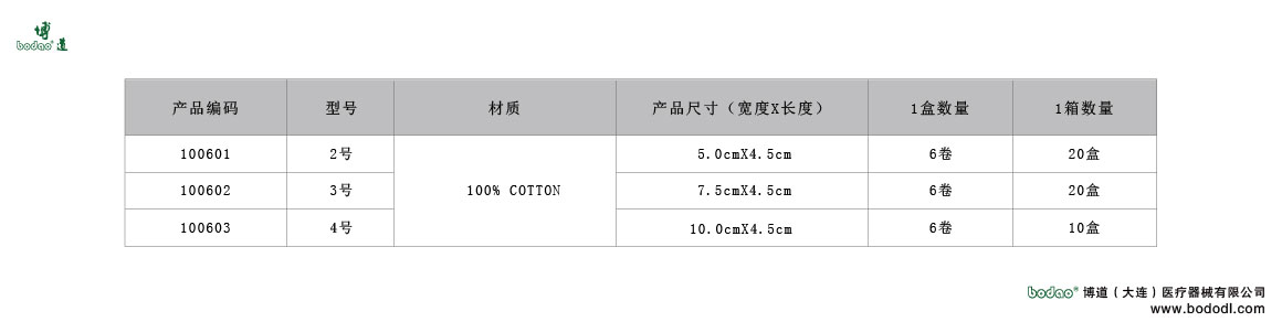 PRODUCT SIZE