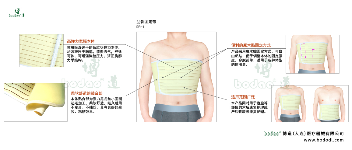 胸肋固定帶的產(chǎn)品詳情
