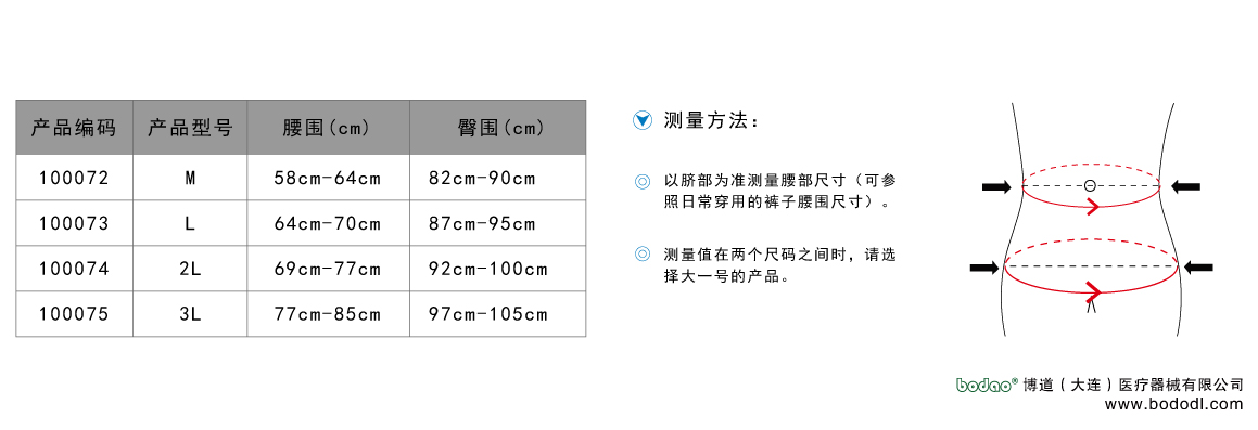 PRODUCT SIZE