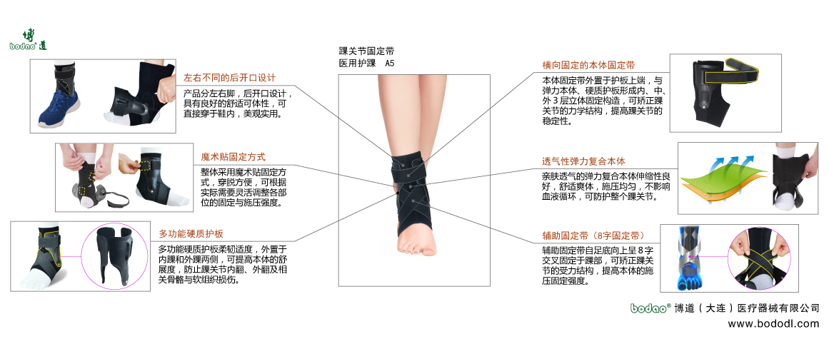 踝關(guān)節(jié)固定帶