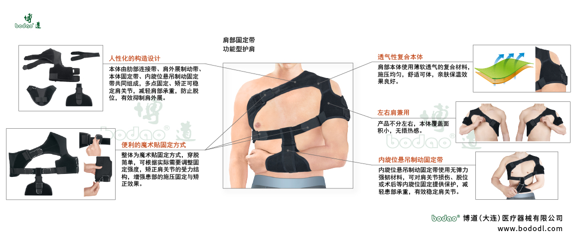 肩關(guān)節(jié)固定帶的產(chǎn)品詳情