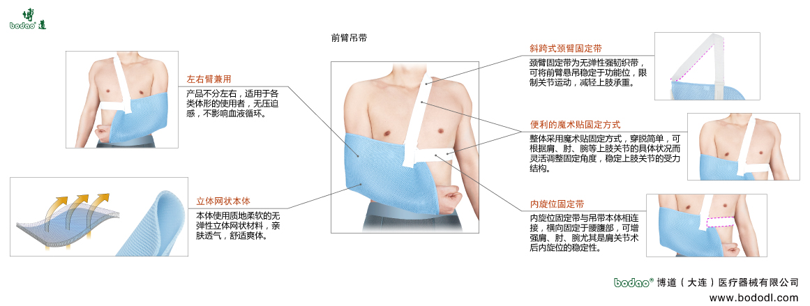 製品紹介