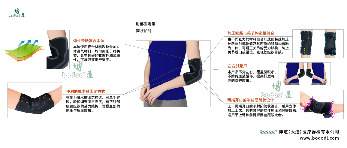 肘關(guān)節(jié)固定帶的產(chǎn)品詳情