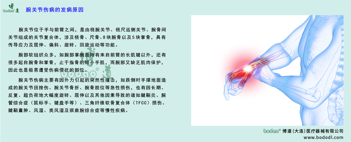 腕關(guān)節(jié)傷病的主要原因
