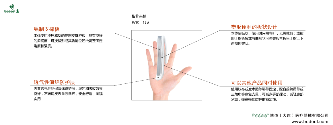 手關(guān)節(jié)固定夾板