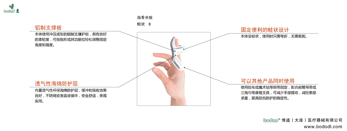 手關(guān)節(jié)固定夾板