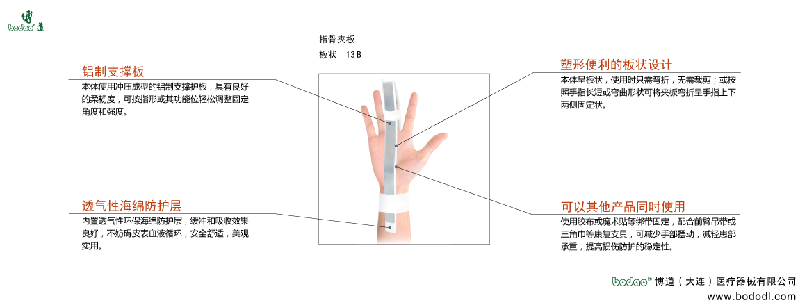 手關(guān)節(jié)固定夾板