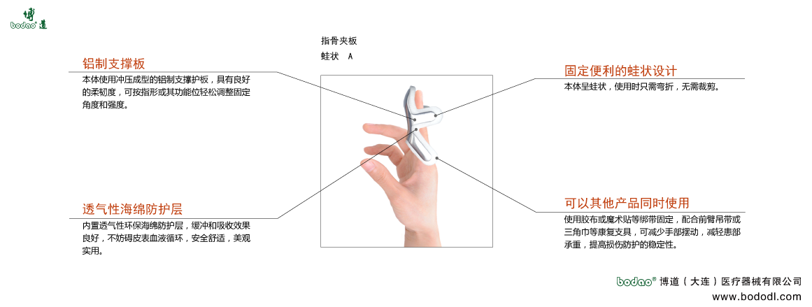 手關(guān)節(jié)固定夾板