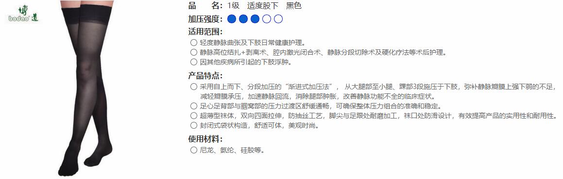 1級　適度股下　黑色