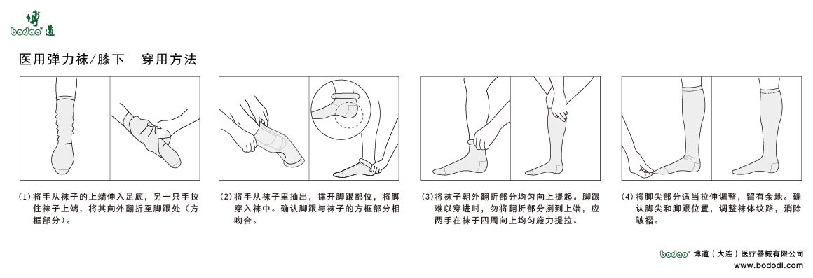 穿用順序