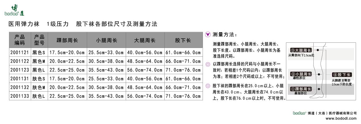PRODUCT SIZE