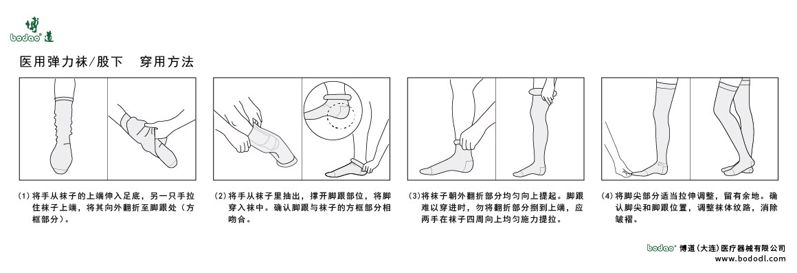 穿用順序