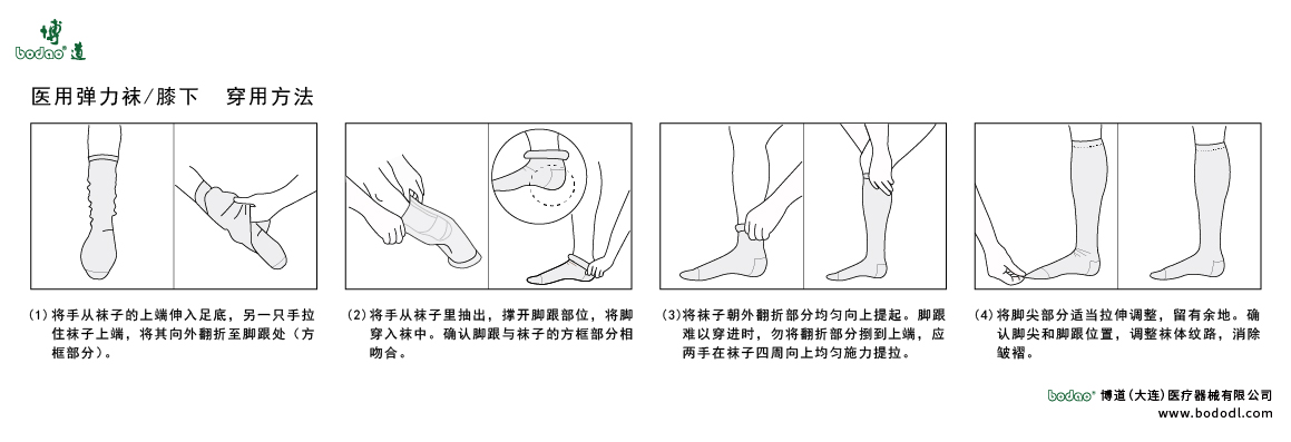 穿用順序