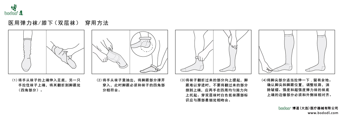 穿用順序