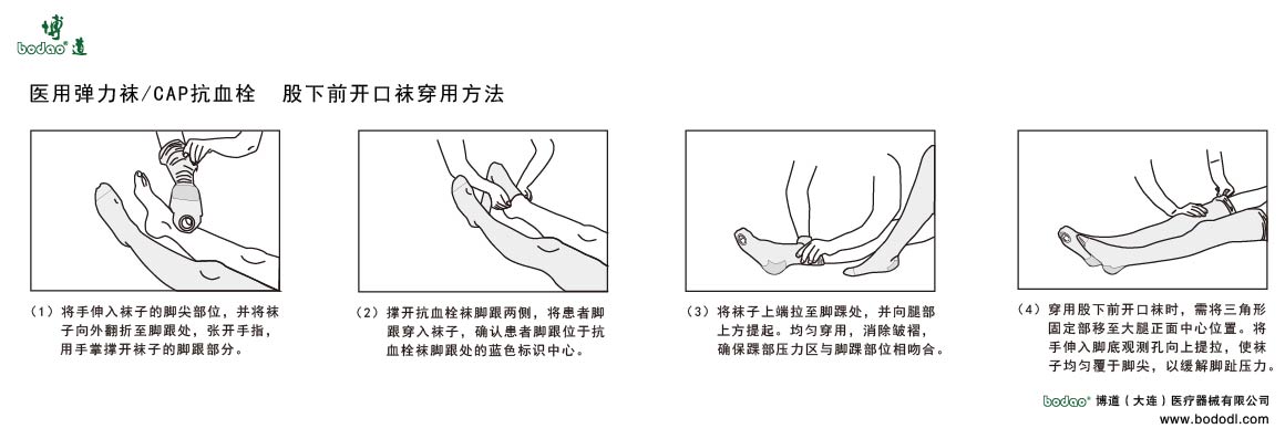 穿用順序