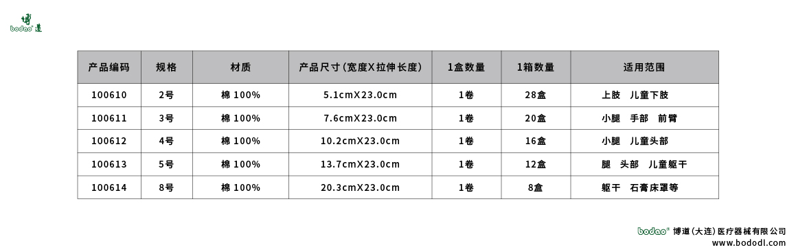 產(chǎn)品尺碼表