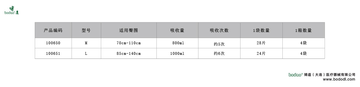 PRODUCT SIZE