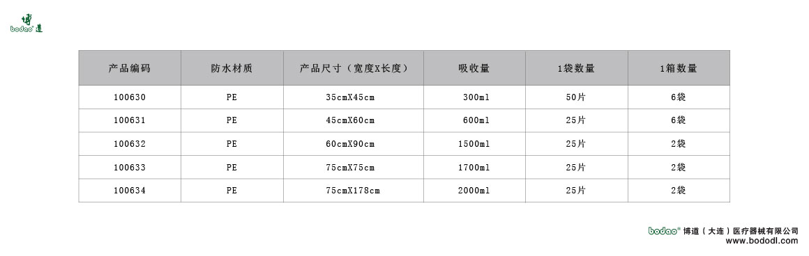 PRODUCT SIZE