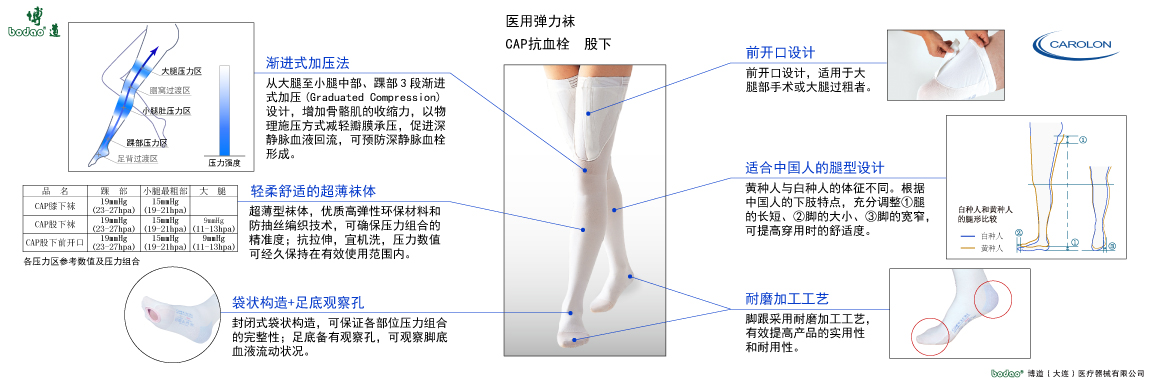 製品紹介